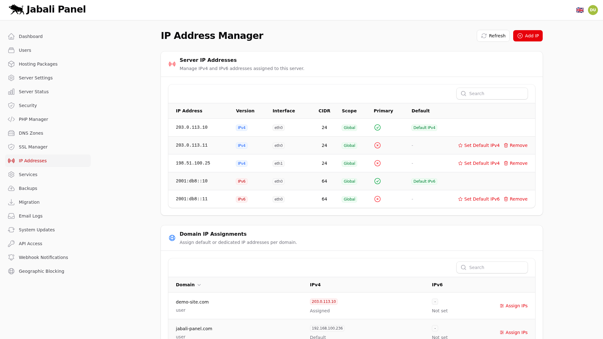 Ip Addresses Screenshot