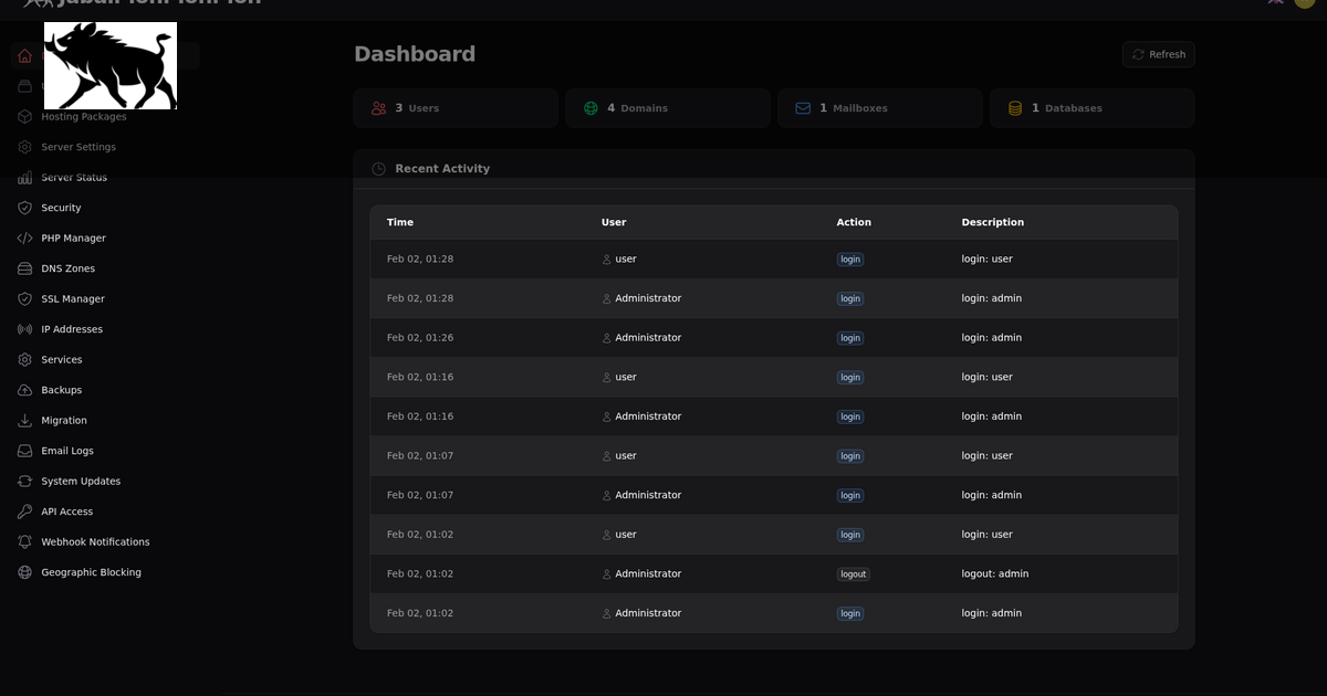 jabali-panel website preview