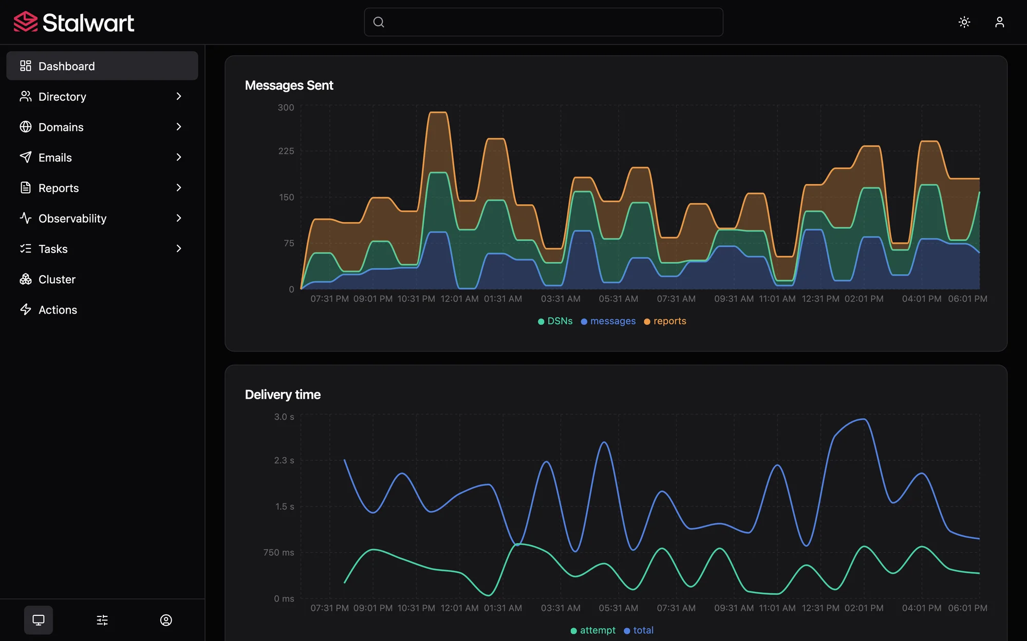 Stalwart mail deliverability dashboard — DKIM, SPF, DMARC, MTA-STS per domain