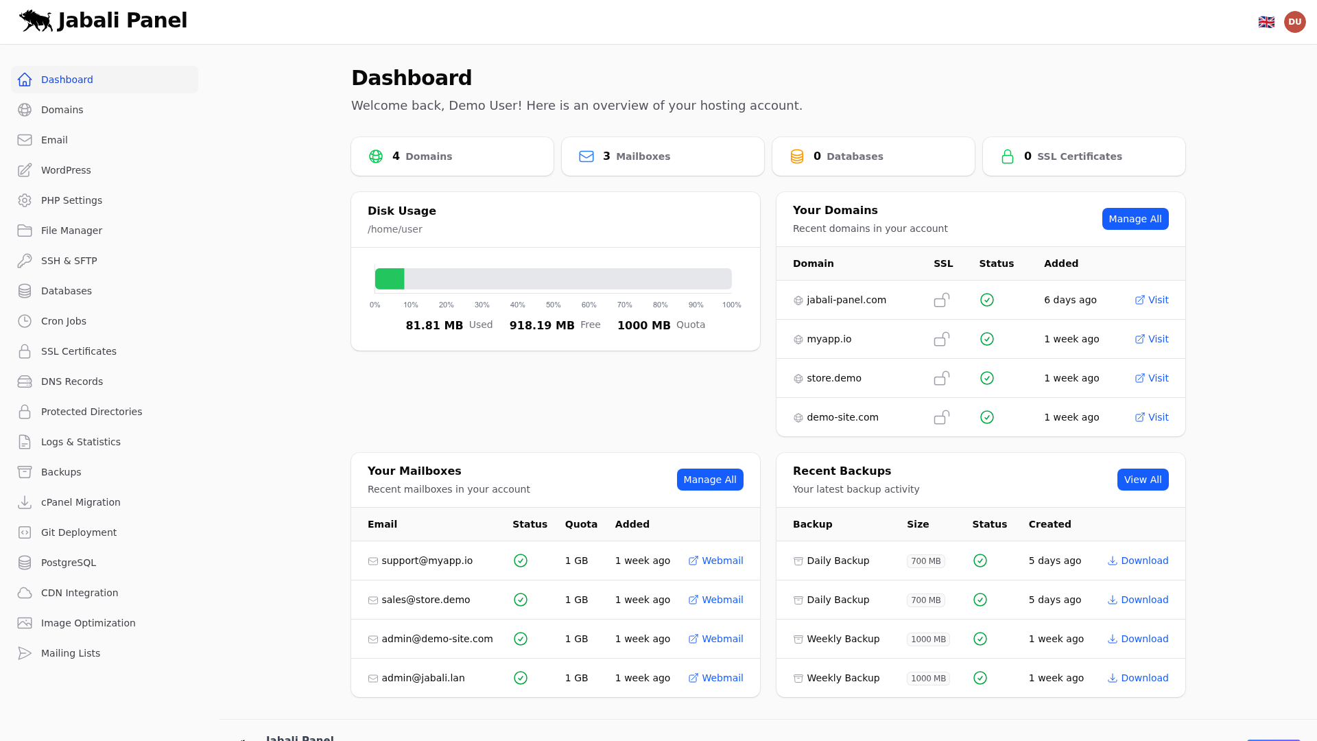 Dashboard Screenshot