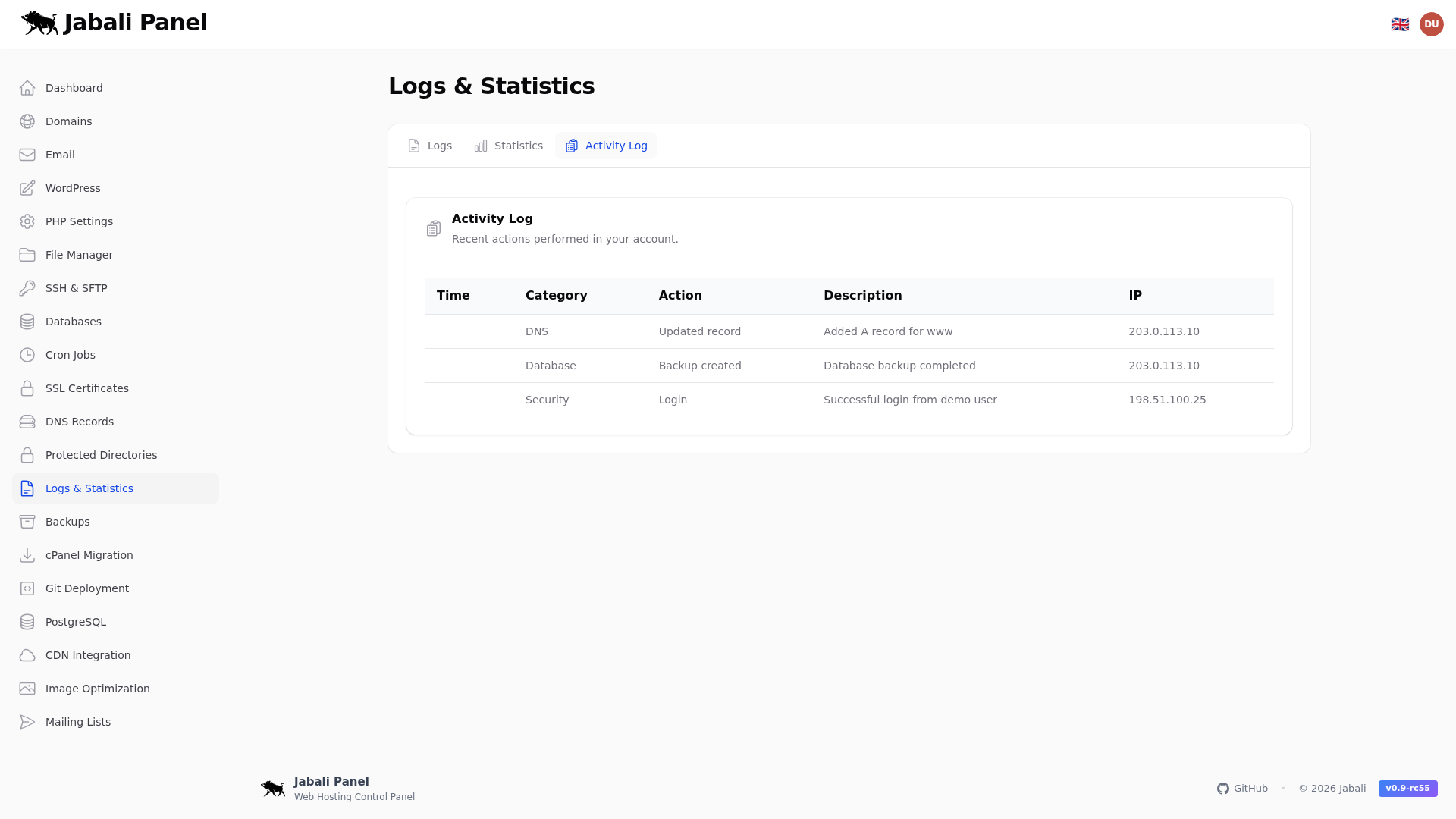 Logs & Statistics - Activity Log
